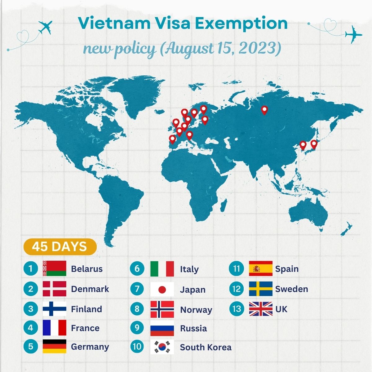 45-day Visa Exemption Vietnam